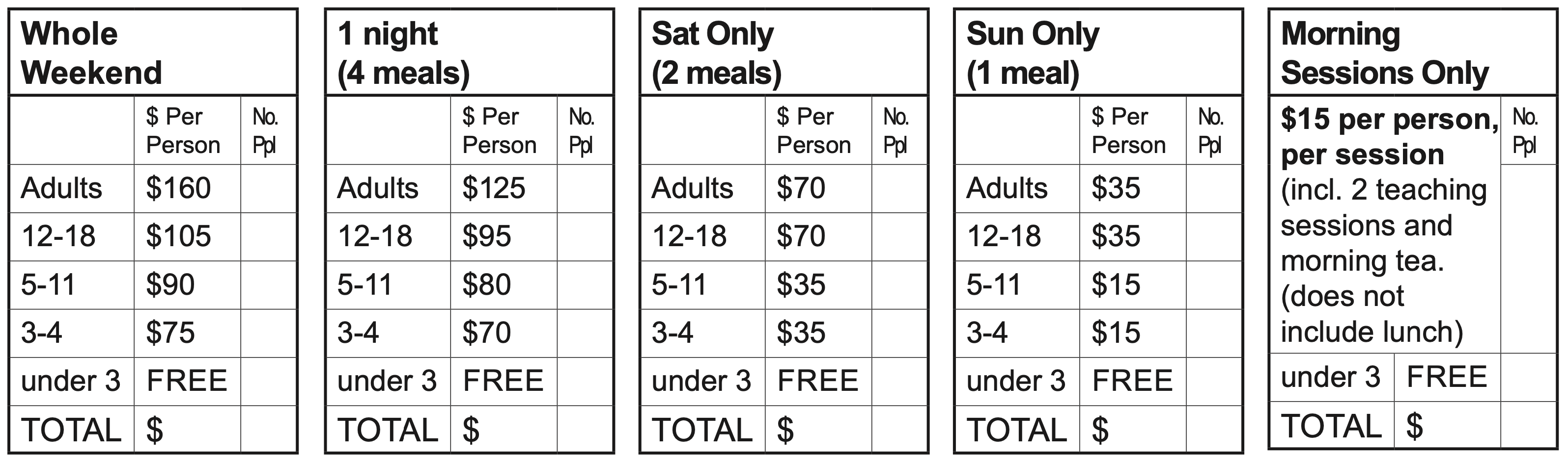 2023 COSTS TABLE.PNG 2023 COSTS TABLE.PNG